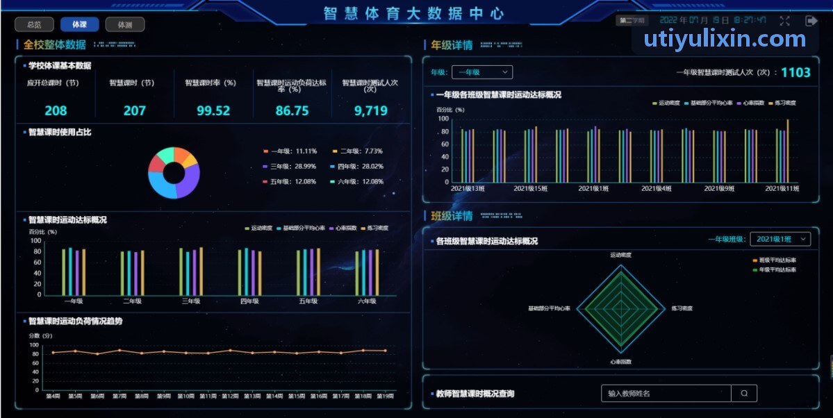 连锁健身品牌门店升级案例